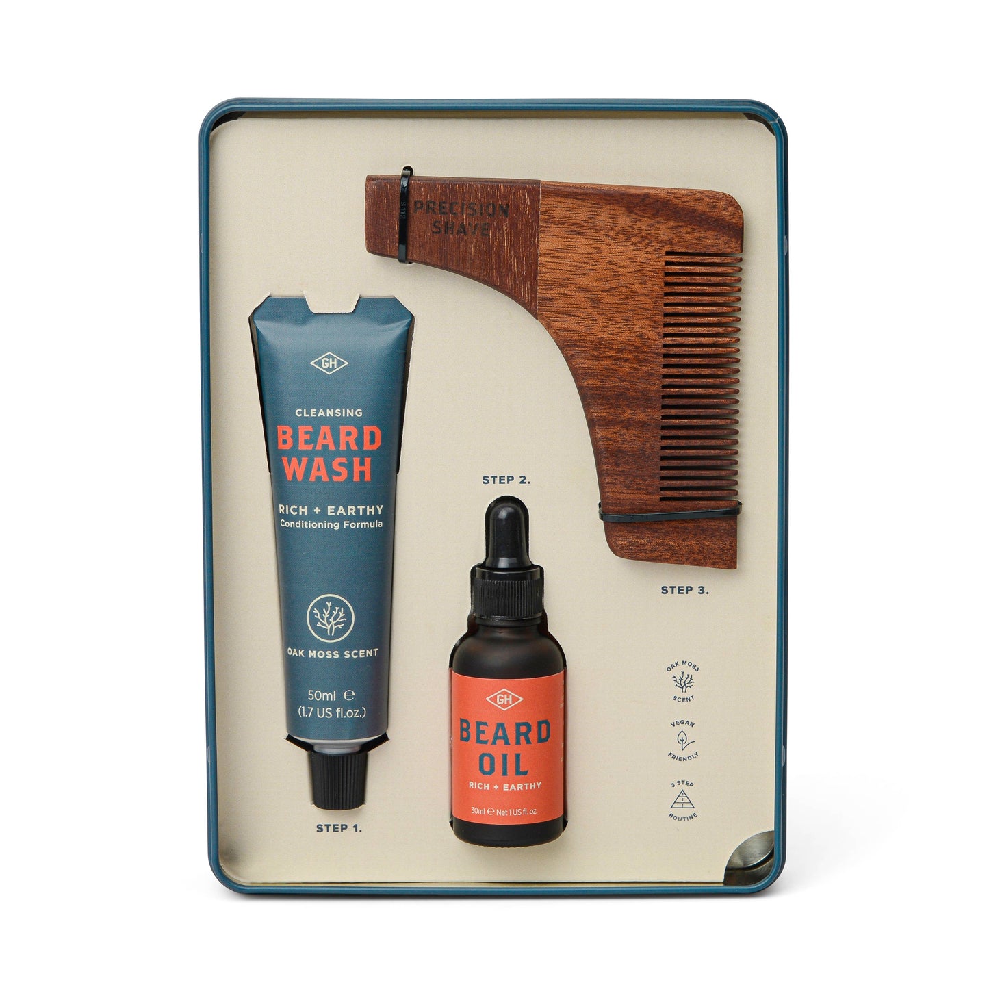 Beard Survival Kit Refresh